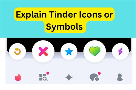 tinder afkortingen|What do the Icons and Symbols Mean on Tinder